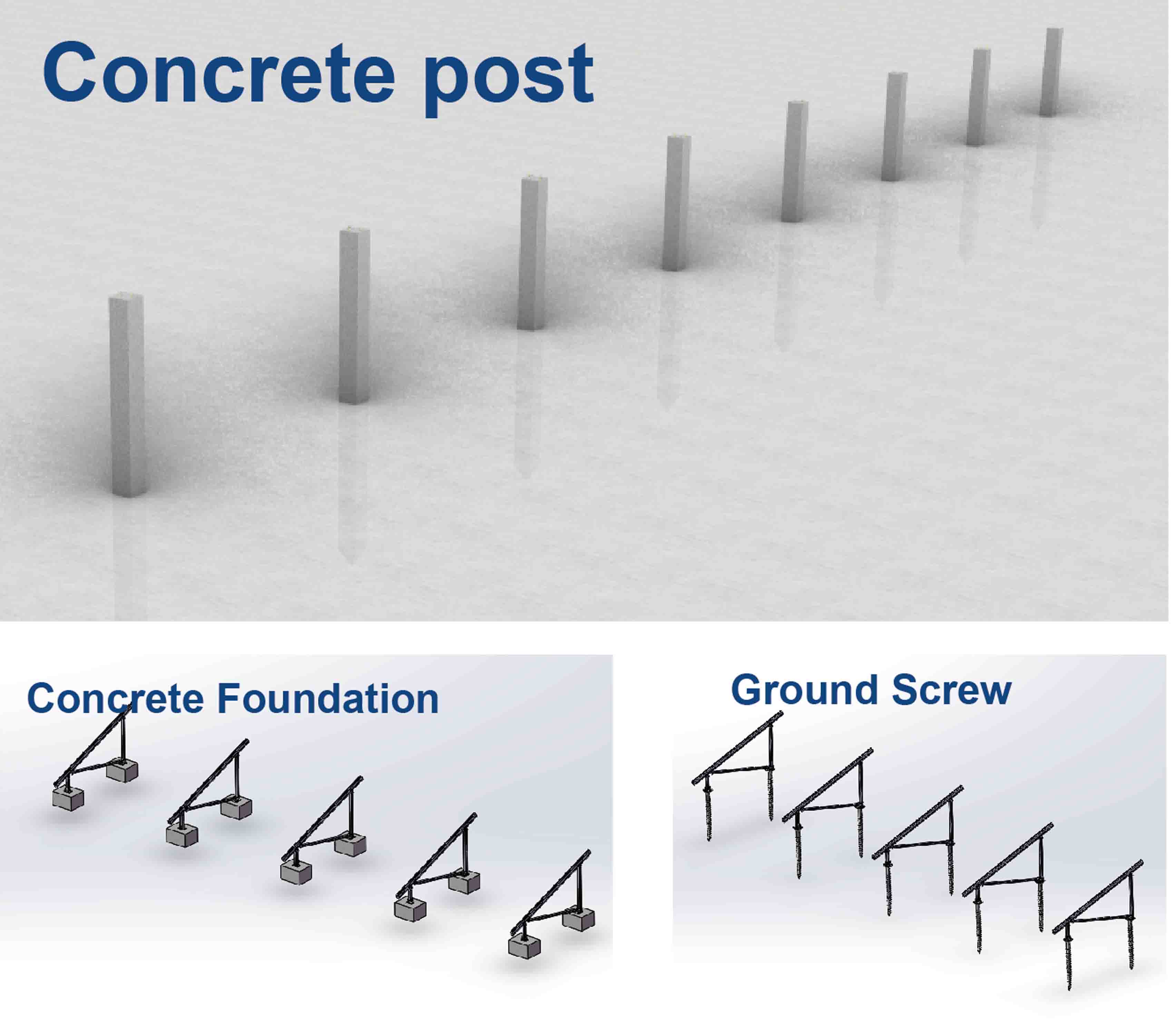 Ground Mounting Foundation