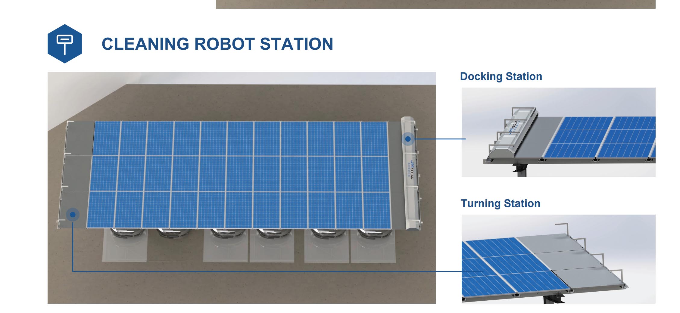 Solar Cleaning mounting system for carport