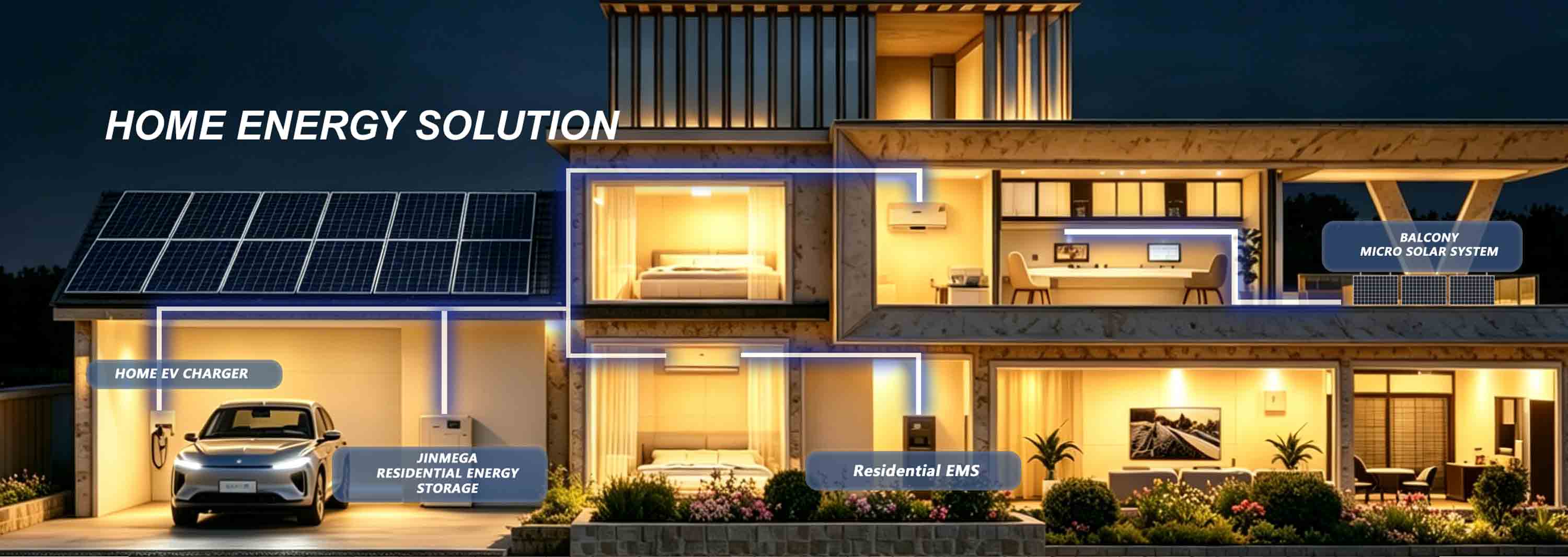 Integrated solar power Solution